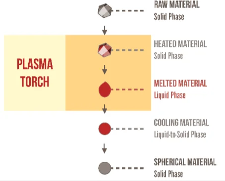 0a27efc5a5b9e3c1b24e351950b5238e77a57ea2